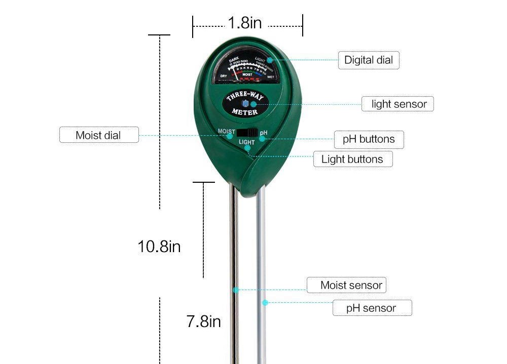 Three-Way Soil Meter For Moisture, Light Intensity and pH Testing Meter